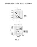 INFLUENZA VACCINES AND METHODS OF USE THEREOF diagram and image