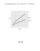 INFLUENZA VACCINES AND METHODS OF USE THEREOF diagram and image