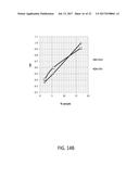 INFLUENZA VACCINES AND METHODS OF USE THEREOF diagram and image