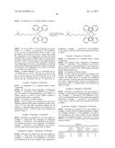 TRANSITION METAL COMPOUND, CATALYST COMPOSITION COMPRISING THE SAME, AND     METHOD OF PREPARING POLYOLEFIN diagram and image