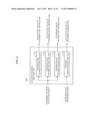 IMAGE PROCESSING DEVICE, IMAGE PROCESSING METHOD, PROGRAM, AND RECORDING     MEDIUM FOR DETECTION OF EPIDERMIS PATTERN diagram and image