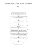 IMAGE PROCESSING DEVICE, IMAGE PROCESSING METHOD, PROGRAM, AND RECORDING     MEDIUM FOR DETECTION OF EPIDERMIS PATTERN diagram and image