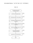 IMAGE PROCESSING DEVICE, IMAGE PROCESSING METHOD, PROGRAM, AND RECORDING     MEDIUM FOR DETECTION OF EPIDERMIS PATTERN diagram and image