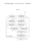 IMAGE PROCESSING DEVICE, IMAGE PROCESSING METHOD, PROGRAM, AND RECORDING     MEDIUM FOR DETECTION OF EPIDERMIS PATTERN diagram and image