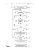 SMART REROUTING INFRASTRUCTURE FOR TRAVELERS diagram and image