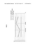 DC POWER TRANSMISSION DEVICE, DC POWER RECEPTION DEVICE, AND DC POWER     TRANSMISSION SYSTEM diagram and image