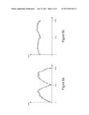 INVERTERS diagram and image