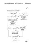 TECHNIQUES FOR MODIFYING TRANSCEIVER POWER DURING DIGITAL PRE-DISTORTION     TRAINING diagram and image