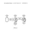 APPARATUS AND METHOD FOR CONTROLLING TRAFFIC OF ELECTRONIC DEVICE diagram and image