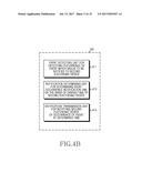 APPARATUS AND METHOD FOR CONTROLLING TRAFFIC OF ELECTRONIC DEVICE diagram and image