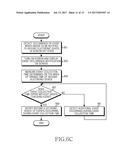 APPARATUS AND METHOD FOR CONTROLLING TRAFFIC OF ELECTRONIC DEVICE diagram and image