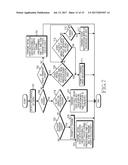 APPARATUS AND METHOD FOR CONTROLLING TRAFFIC OF ELECTRONIC DEVICE diagram and image