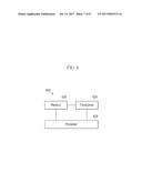 RANDOM ACCESS METHOD AND DEVICE IN MOBILE COMMUNICATION SYSTEM diagram and image