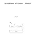 RANDOM ACCESS METHOD AND DEVICE IN MOBILE COMMUNICATION SYSTEM diagram and image