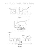 ASYMMETRICAL RECEIVERS FOR WIRELESS COMMUNICATION diagram and image