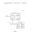 ASYMMETRICAL RECEIVERS FOR WIRELESS COMMUNICATION diagram and image