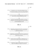 ASYMMETRICAL RECEIVERS FOR WIRELESS COMMUNICATION diagram and image