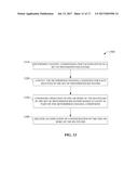 ASYMMETRICAL RECEIVERS FOR WIRELESS COMMUNICATION diagram and image