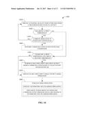 ASYMMETRICAL RECEIVERS FOR WIRELESS COMMUNICATION diagram and image