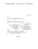 ASYMMETRICAL RECEIVERS FOR WIRELESS COMMUNICATION diagram and image