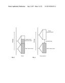 Use of Transparent Photosensor Array to Implement Integrated Combinations     of Touch Screen Tactile, Touch Gesture Sensor, Color Image Display,     Hand-Image Gesture Sensor, Document Scanner, Secure Optical Data     Exchange, and Fingerprint Processing Capabilities diagram and image