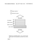 Use of Transparent Photosensor Array to Implement Integrated Combinations     of Touch Screen Tactile, Touch Gesture Sensor, Color Image Display,     Hand-Image Gesture Sensor, Document Scanner, Secure Optical Data     Exchange, and Fingerprint Processing Capabilities diagram and image