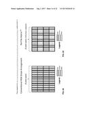 Use of Transparent Photosensor Array to Implement Integrated Combinations     of Touch Screen Tactile, Touch Gesture Sensor, Color Image Display,     Hand-Image Gesture Sensor, Document Scanner, Secure Optical Data     Exchange, and Fingerprint Processing Capabilities diagram and image