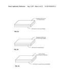 Use of Transparent Photosensor Array to Implement Integrated Combinations     of Touch Screen Tactile, Touch Gesture Sensor, Color Image Display,     Hand-Image Gesture Sensor, Document Scanner, Secure Optical Data     Exchange, and Fingerprint Processing Capabilities diagram and image