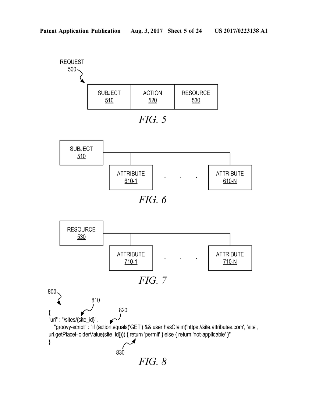 SYSTEM AND METHOD FOR SCOPED ATTRIBUTES - diagram, schematic, and image 06