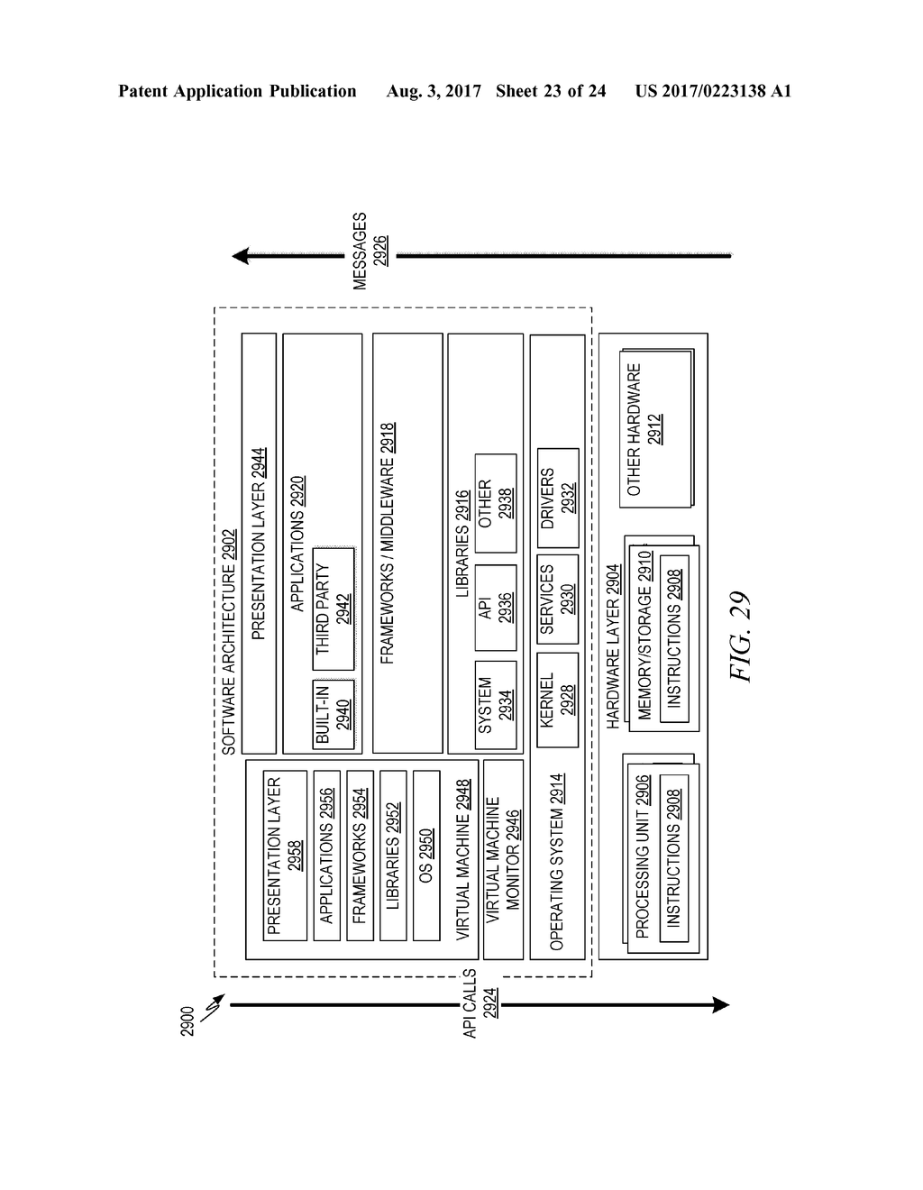 SYSTEM AND METHOD FOR SCOPED ATTRIBUTES - diagram, schematic, and image 24