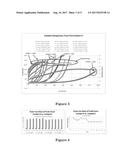 LATENT CATALYST FOR THE PRODUCTION OF POLYURETHANE FOAM diagram and image