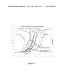 LATENT CATALYST FOR THE PRODUCTION OF POLYURETHANE FOAM diagram and image