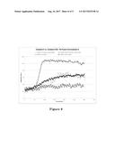 LATENT CATALYST FOR THE PRODUCTION OF POLYURETHANE FOAM diagram and image