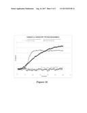 LATENT CATALYST FOR THE PRODUCTION OF POLYURETHANE FOAM diagram and image