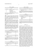 LATENT CATALYST FOR THE PRODUCTION OF POLYURETHANE FOAM diagram and image