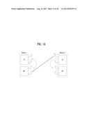 METHOD AND DEVICE FOR RECEIVING SIGNAL IN WIRELESS ACCESS SYSTEM     SUPPORTING FDR TRANSMISSION diagram and image