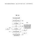 METHOD AND DEVICE FOR RECEIVING SIGNAL IN WIRELESS ACCESS SYSTEM     SUPPORTING FDR TRANSMISSION diagram and image