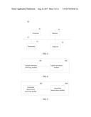 Radio Resource Management Method, Apparatus, and System diagram and image