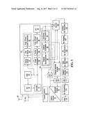 Systems And Methods For Use With Orthogonal Frequency Division     Multiplexing diagram and image