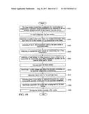 Systems And Methods For Use With Orthogonal Frequency Division     Multiplexing diagram and image