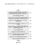 Systems And Methods For Use With Orthogonal Frequency Division     Multiplexing diagram and image