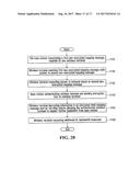 Systems And Methods For Use With Orthogonal Frequency Division     Multiplexing diagram and image