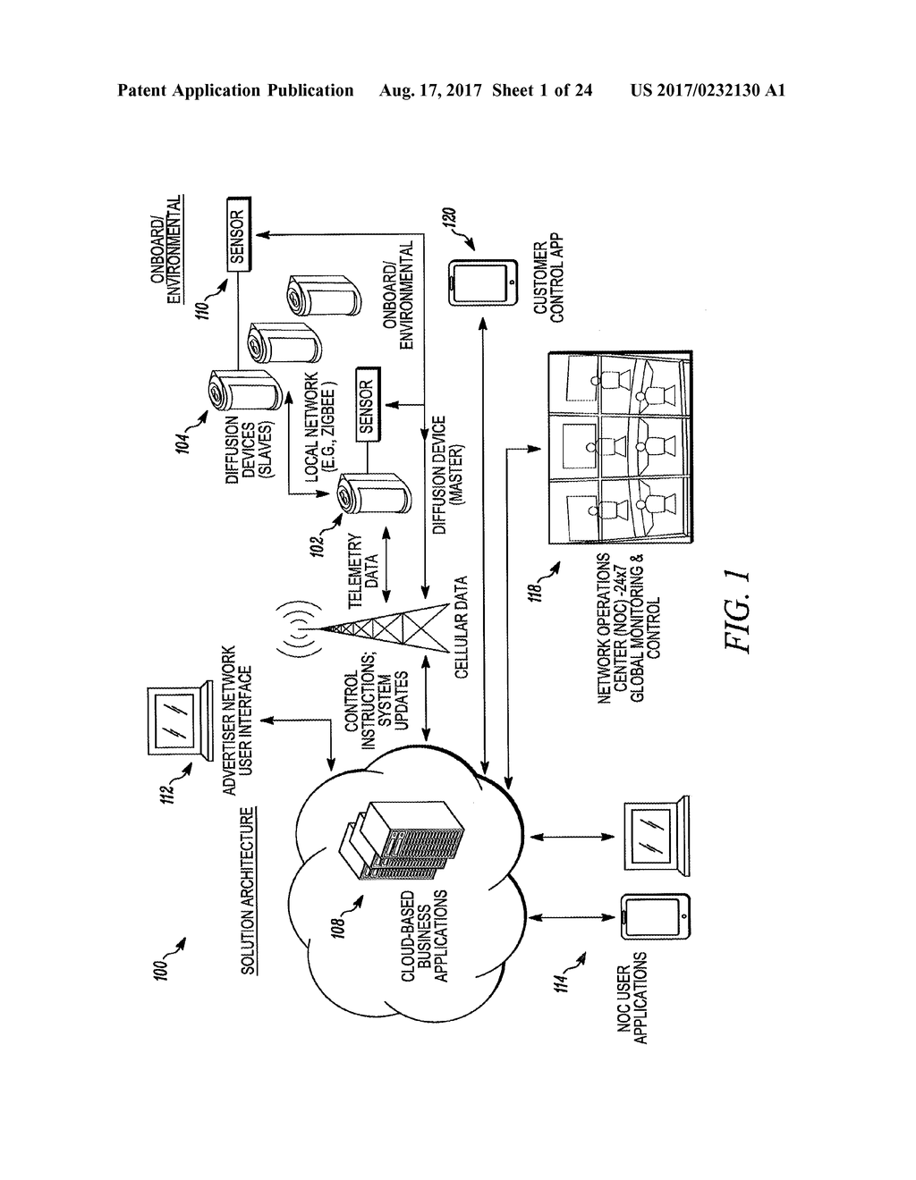 METHOD AND SYSTEM OF SENSOR FEEDBACK FOR A SCENT DIFFUSION DEVICE - diagram, schematic, and image 02