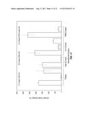 TISSUE INTEGRATING MATERIALS FOR WOUND REPAIR diagram and image