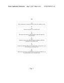 SYSTEMS AND METHODS FOR PACKAGING DEVICES diagram and image