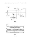 BOWED ROTOR PREVENTION SYSTEM USING WASTE HEAT diagram and image