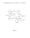 DECENTRALIZED PROCESSING OF GLOBAL NAMING SYSTEMS diagram and image