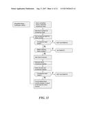 DECENTRALIZED PROCESSING OF GLOBAL NAMING SYSTEMS diagram and image