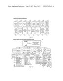 Automotive Recall System and Method diagram and image