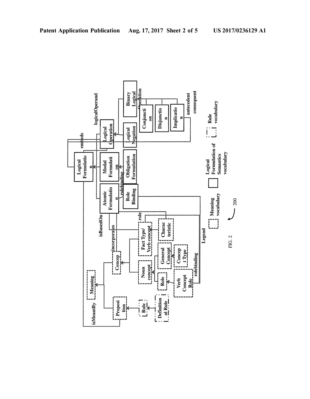 SYSTEM AND METHOD FOR AUTOMATED REGULATORY COMPLIANCE CHECKING FOR     ORGANIZATIONS - diagram, schematic, and image 03